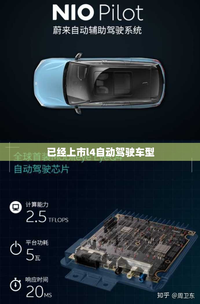 已经上市l4自动驾驶车型